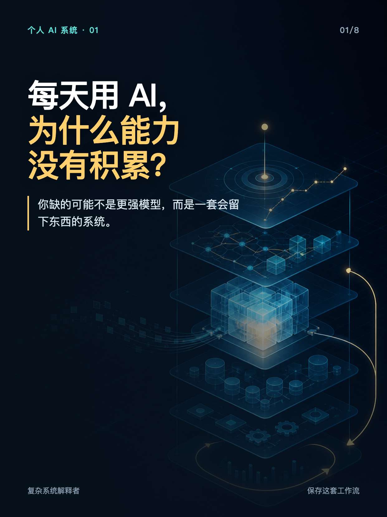 第 1 页封面