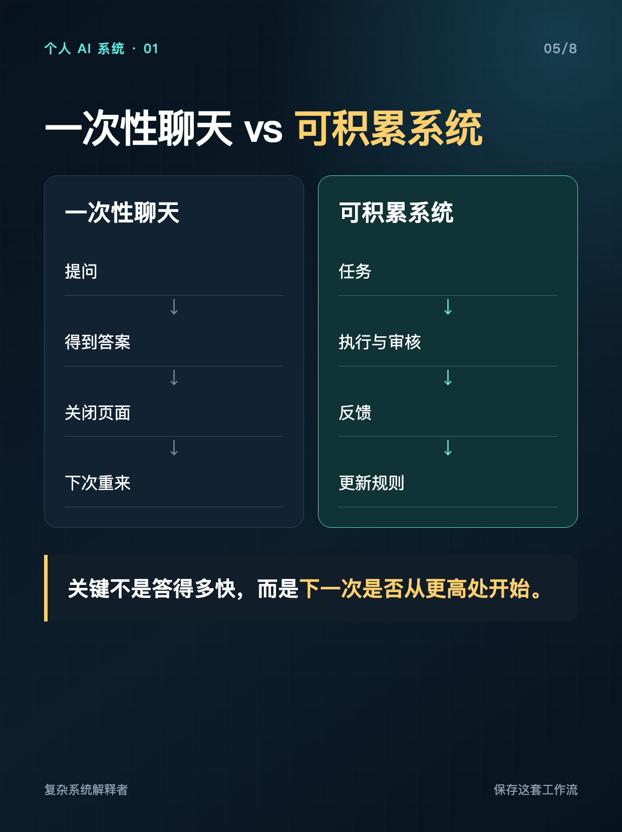 第 5 页对比